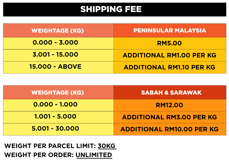 Shipping Fee NinjaVan - MRDIY Malaysia