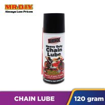 Heavy Duty Chain Lupe